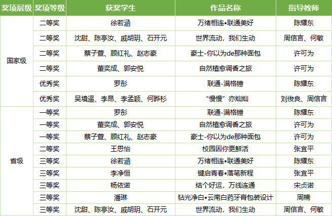 2e018acedb0e934faad231550aebb877.png